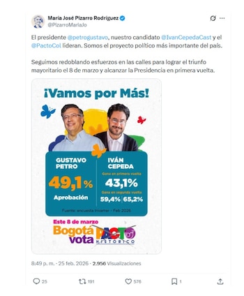 Con este tipo de publicaciones,