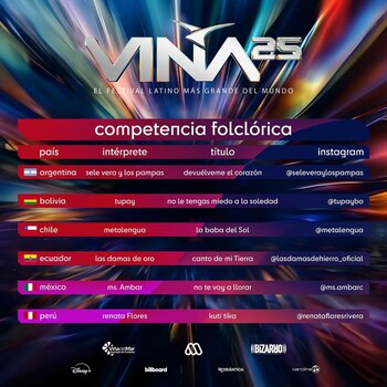Festival Internacional de la Canción