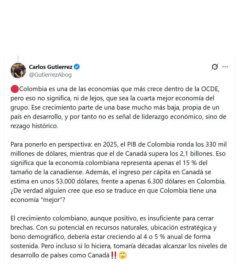 Carlos Gutiérrez, abogado, dice que los de Colombia no es señal de liderazgo económico - crédito @GutierrezAbog/X