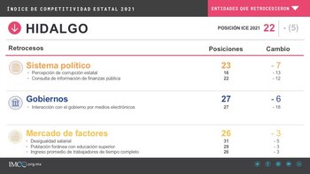 (Foto:Twitter/imcomx)