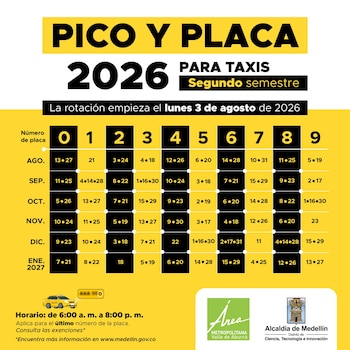 El pico y placa para taxis también tendrá fase pedagógica y se aplicará entre las 6:00 a. m. y las 8:00 p. m. con rotación de un dígito cada dos semanas hasta enero de 2027 - crédito Secretaría de Movilidad