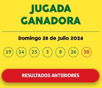 Reventó el ‘Pozo de la