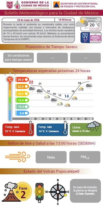 Imagen N3WK5KZRSNDNFFBDI7TCD5GOGM