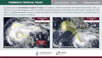 Infografía con una imagen satelital de la tormenta tropical Trudy y un mapa que detalla su trayectoria pronosticada en las costas de México