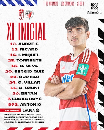 Once inicial del Granada para el partido del Athletic, con homenaje a Antonio Trujillo. (Granada CF)