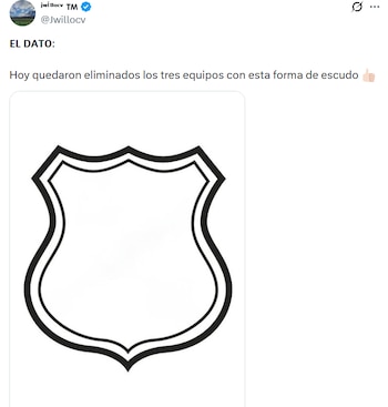 El escudo de la eliminación: Millonarios, Cali y Medellín, fuera con el mismo perfil - crédito @Jwlloc/X