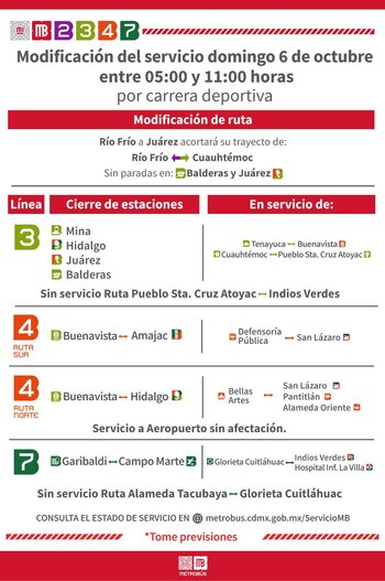 Crédito: X/@MetrobusCDMX