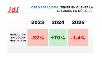 "Luce poco probable que salgamos