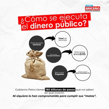 Los ministerios con más fondos