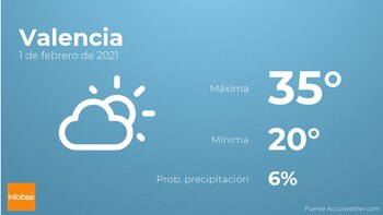 Imagen N4VSAFNIZZF4VMHSADFN6J5F7U