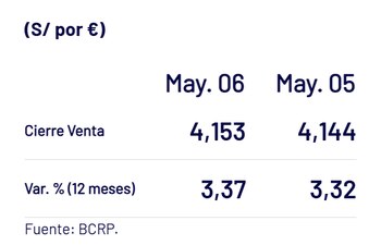 Así se ubicó el tipo