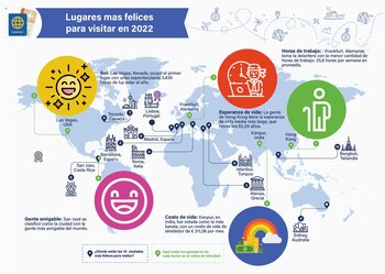 No es ningún secreto que