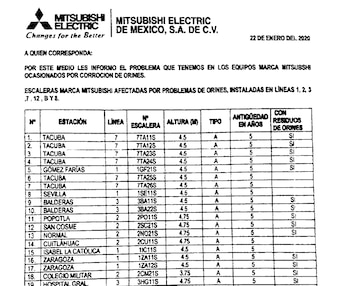 En total nueve líneas fueron