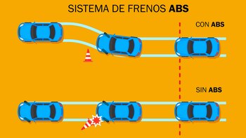 Además de reducir la cantidad