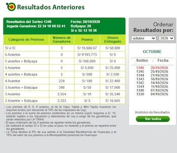 La Tinka HOY 18 de octubre: conoce los números ganadores y el nuevo Pozo Millonario. Captura: La Tinka.