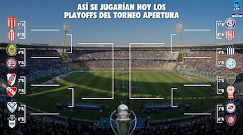Gráfico sobreimpreso en una vista panorámica del Estadio Mario Alberto Kempes, mostrando un cuadro de playoffs con logos de equipos y rankings.