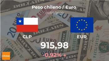 Imagen N6BCYSXXYNACTISLFVOWXQQLKQ