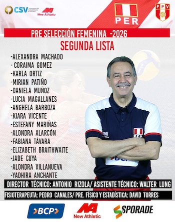 Antonio Rizola dio a conocer a las nuevas convocadas de la selección peruana de vóley.