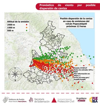 Dirección de la ceniza, en