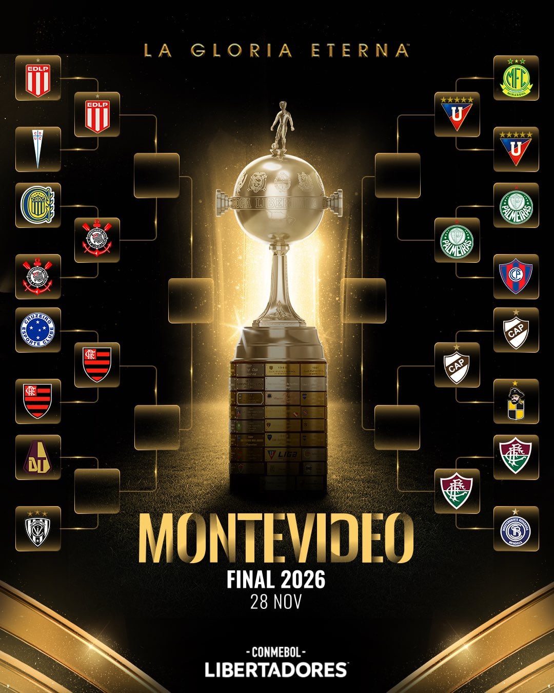Este es el cuadro con los cruces para las fases finales de la Copa Libertadores, ya en cuartos - crédito Conmebol