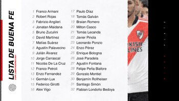 La lista de River para
