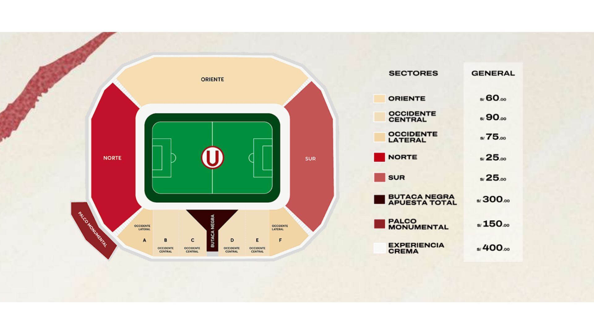 Los precios de las entradas del Universitario vs Cusco FC por Torneo Clausura.