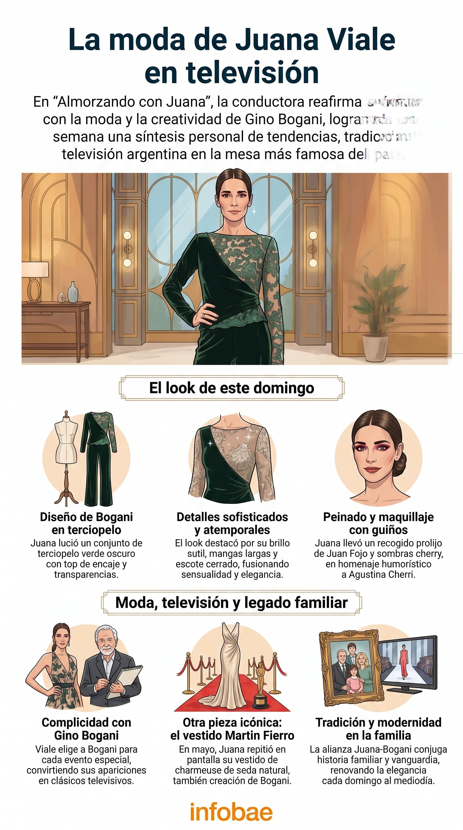 Juana Viale lució un sofisticado conjunto de terciopelo verde oscuro con top de encaje y transparencias, diseñado por Gino Bogani para