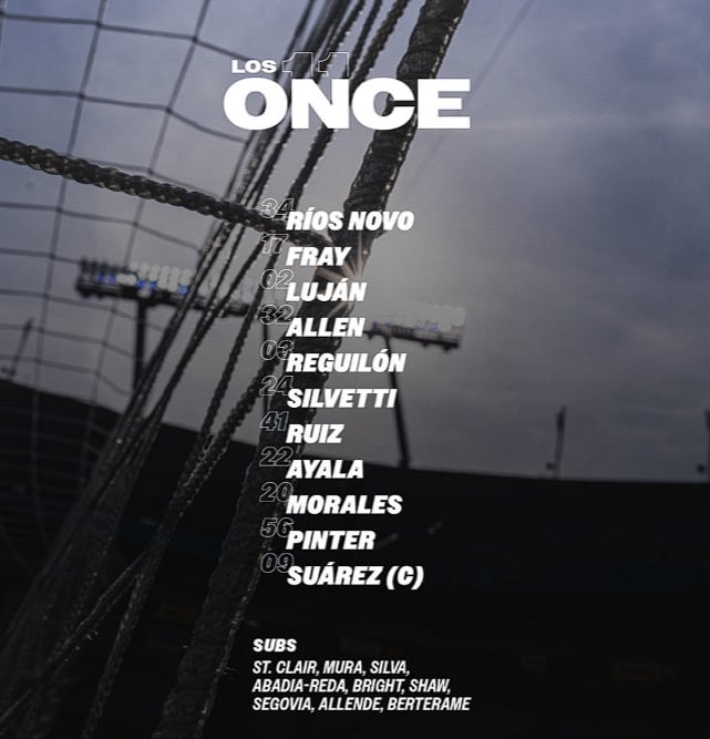 Estos son los 11 de Javier Mascherano para visitar a Charlotte (Crédito: @InterMiamiCF/X)