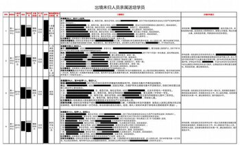 Las 137 páginas filtradas incluyen