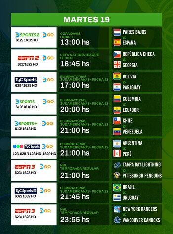 Inhouse - DirecTV