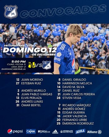 Convocados de Millonarios para enfrentar a Alianza Petrolera. Fecha 5, cuadrangulares. Liga BetPlay 2021-II
