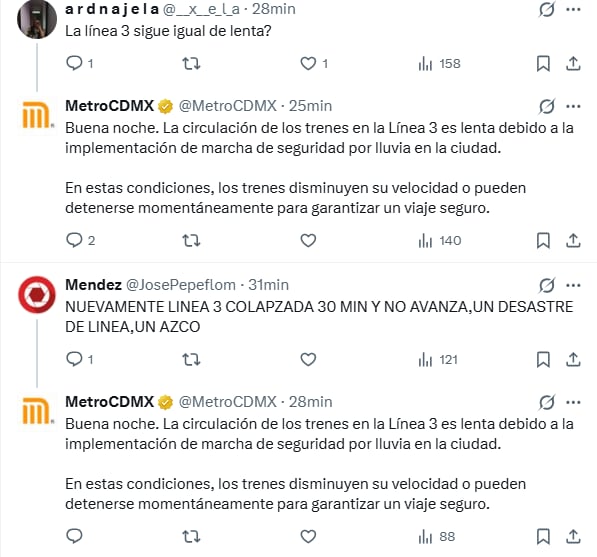 (Metro cdmx)