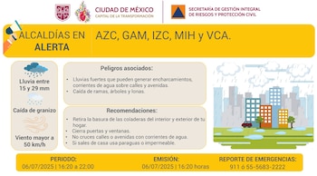 Activan alerta amarilla por fuertes lluvias hoy domingo 6 de julio. Foto: X/@SGIRPC_CDMX.