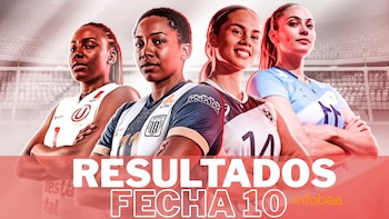 Resultados de la fecha 10
