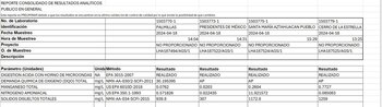 La candidata del PAN asegura que el agua de la CDMX no es potable para los ciudadanos.