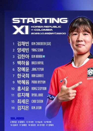 Formación de Corea del Sur - crédito @thekfa/Instagram