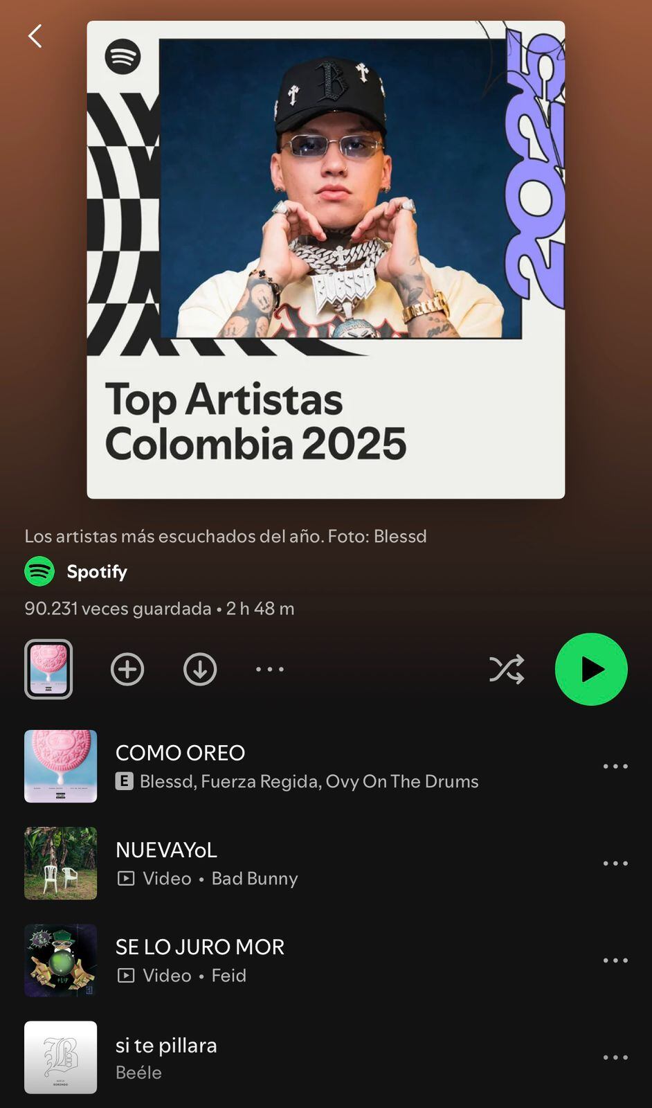 El paisa desplazó a Bad Bunny como el cantante más escuchado en Colombia en el 2025 - crédito captura de pantalla Spotify