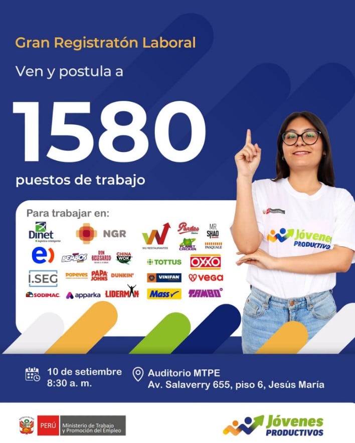 La oferta incluye empleos en seguridad, comercio, producción, gastronomía, logística y ventas, por lo que existen perfiles laborales diversos para los postulantes - Créditos: MTPE.