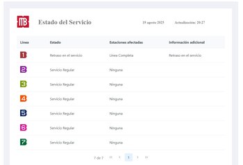 (Captura https://metrobus.cdmx.gob.mx/ServicioMB)