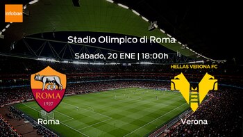 AS Roma Hellas Verona