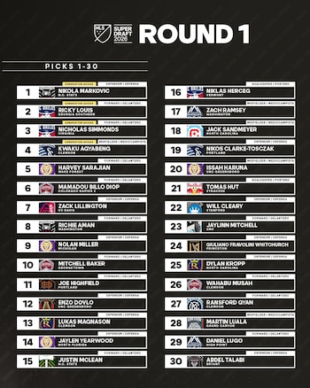 Todos los seleccionados de la