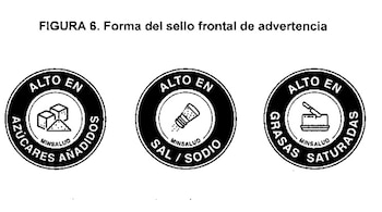 Etiquetado frontal de alimentos