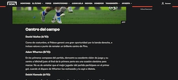 Otro de los medios más importantes en el territorio inglés analizó el comportamiento de Daniel Muñoz en el campo de juego-crédito Goal