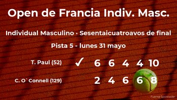 El tenista Tommy Paul consigue