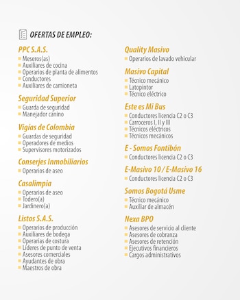 Las vacantes están abiertas para