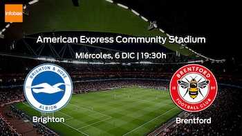Brighton and Hove Albion Brentford