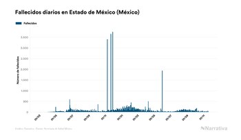 Imagen ND5PSBJQKFEDXEAG7RRNWDHQKU