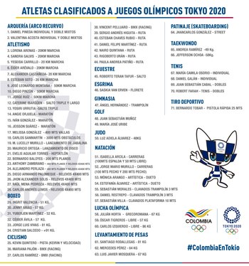 Cinco de los 71 deportistas