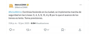 (X/ @MetroCDMX)