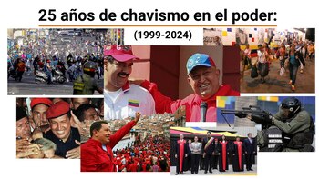 Cronología de los 25 años